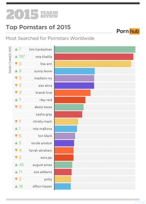 vikiporn|Today’s Top Rated Free Porn Videos : Vikiporn